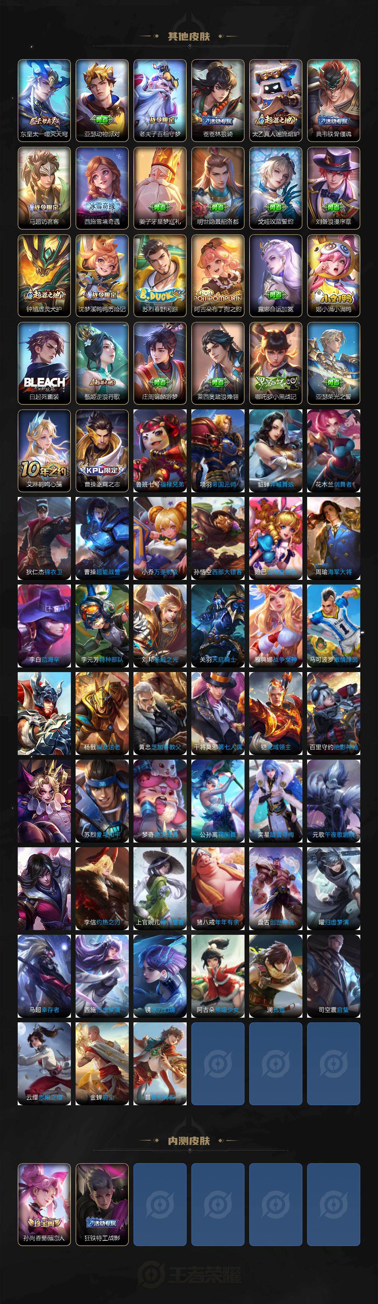 WZ03455144王者荣耀账号详情图5