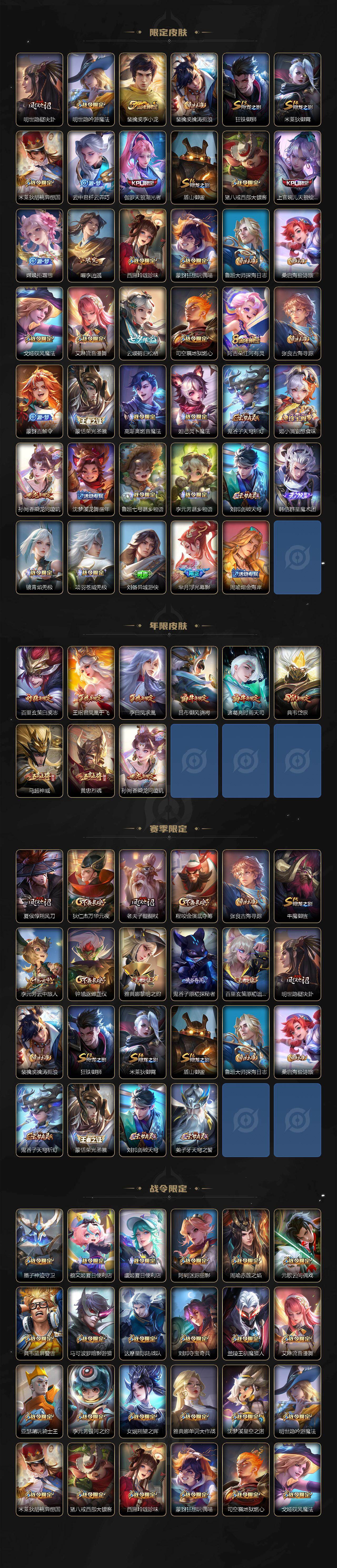 WZ03454945王者荣耀账号详情图3