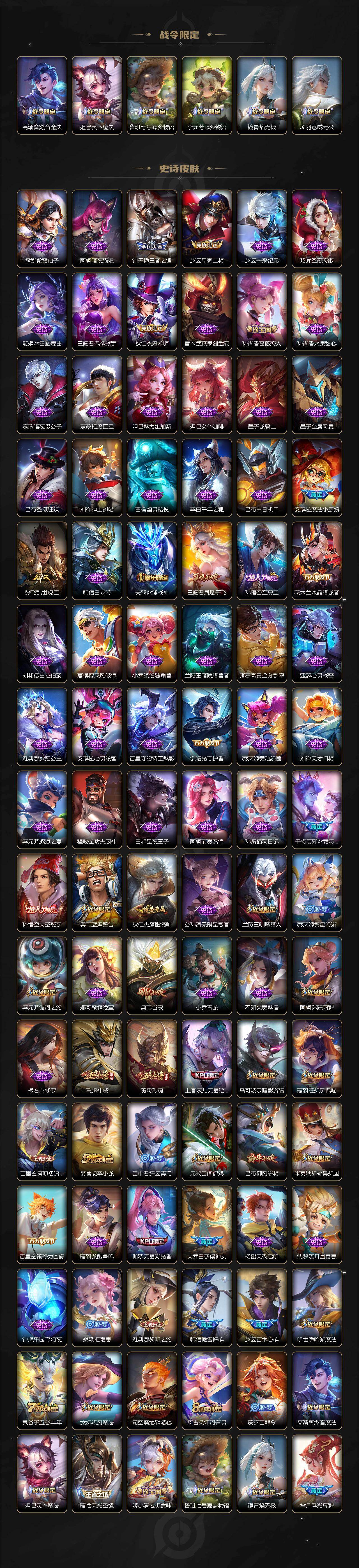 WZ03454945王者荣耀账号详情图4