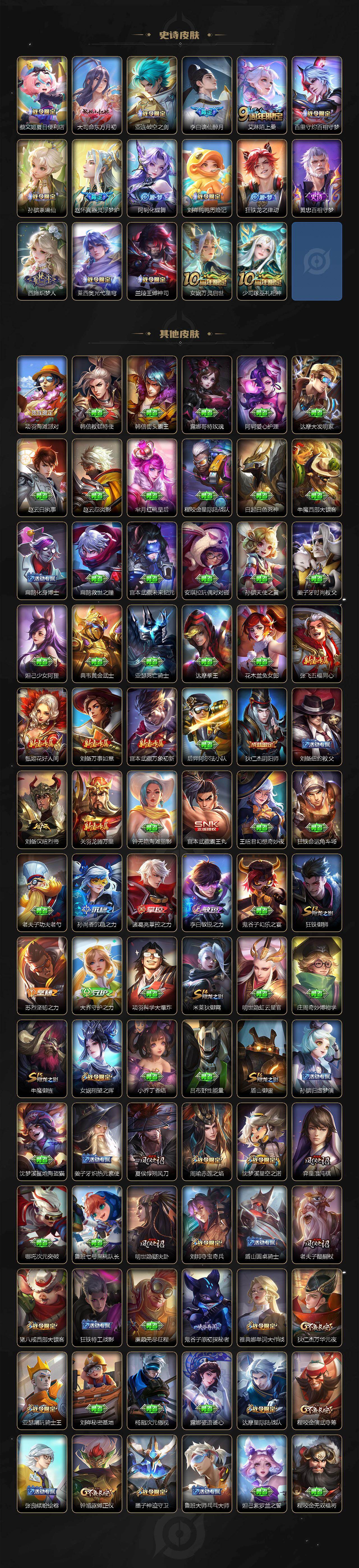 WZ03454945王者荣耀账号详情图5