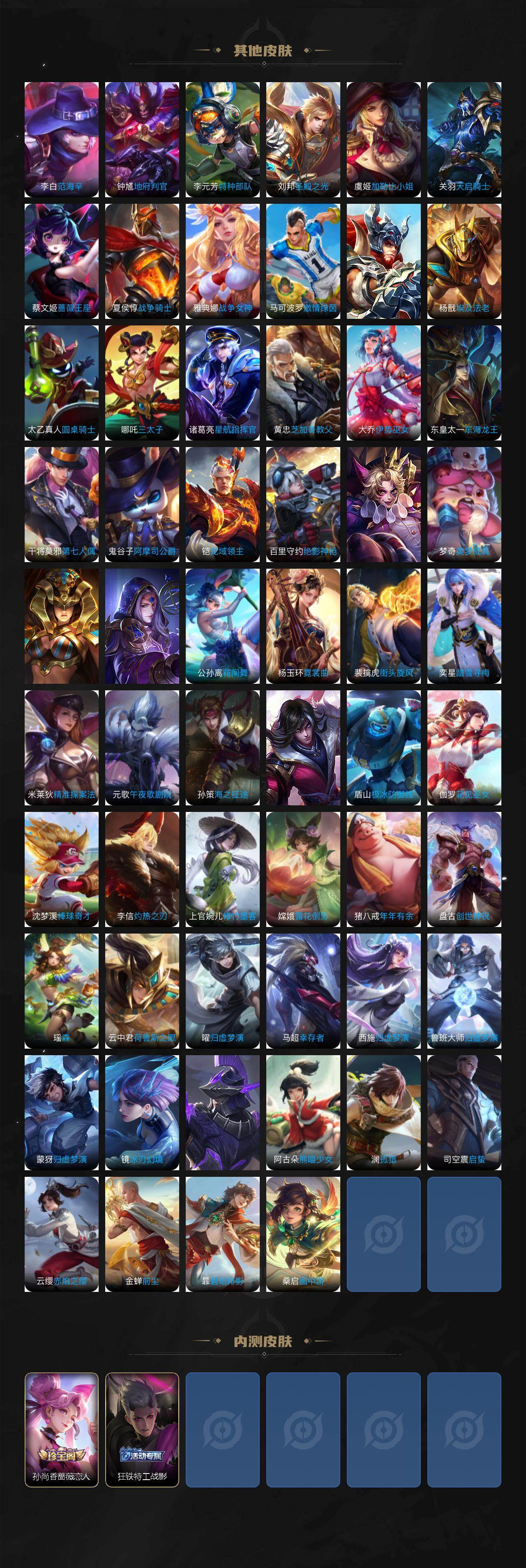 WZ03454945王者荣耀账号详情图7