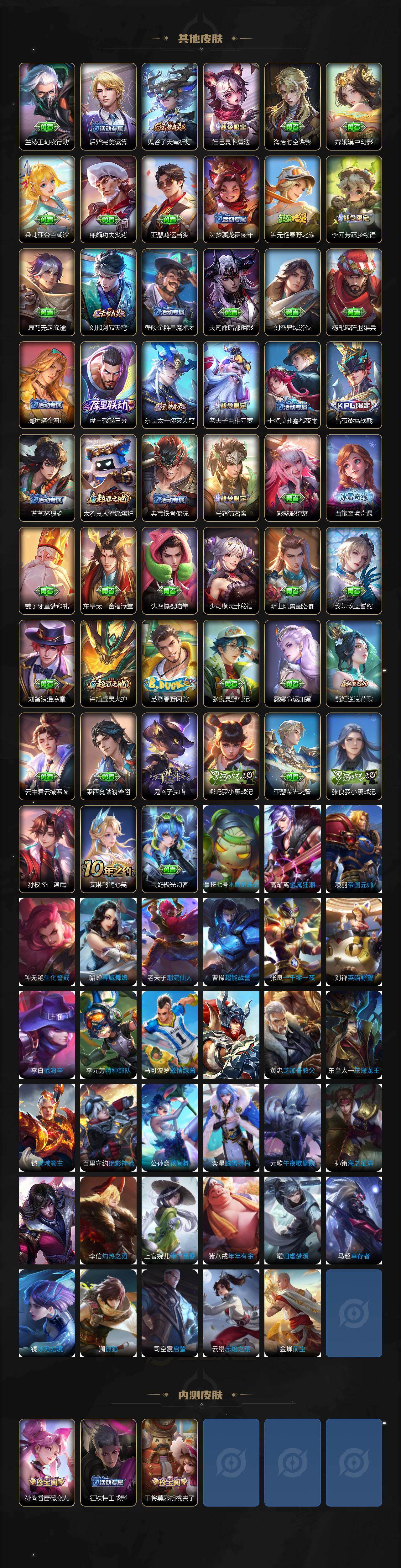 WZLX463108王者荣耀账号详情图5