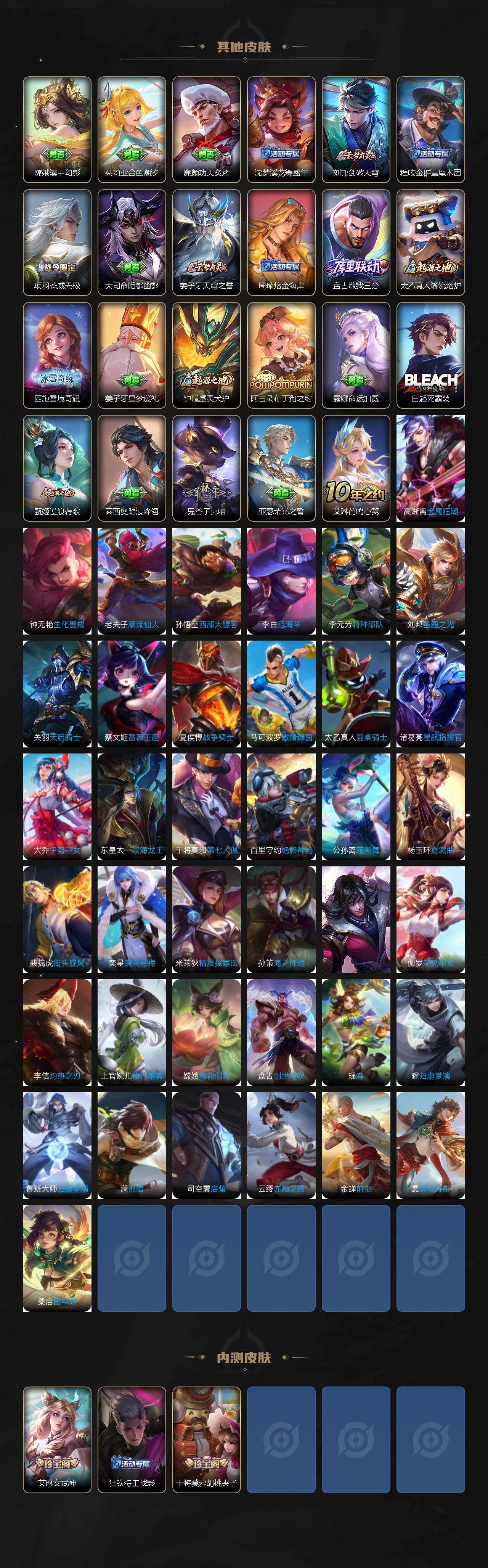 WZCMW462732王者荣耀账号详情图4