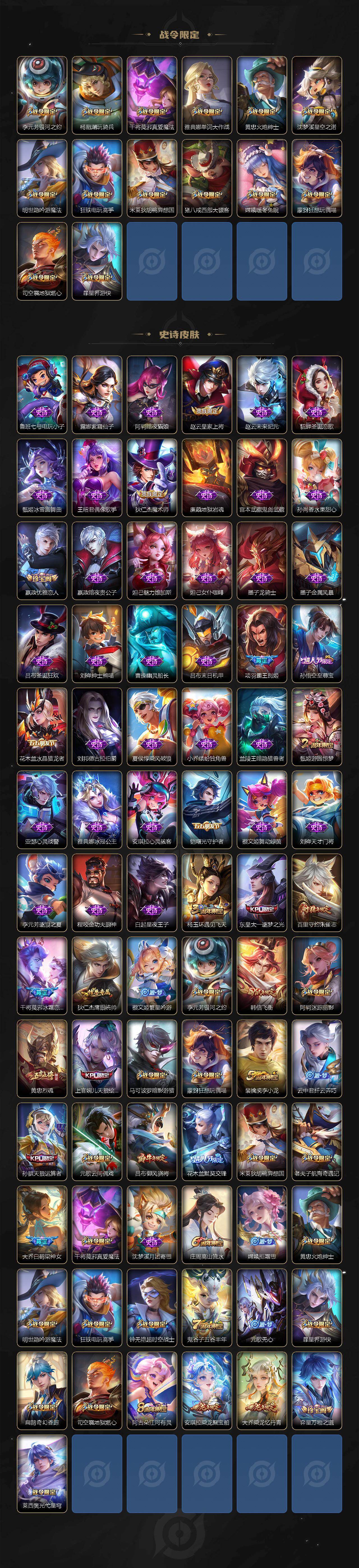 WZCMW464214王者荣耀账号详情图4