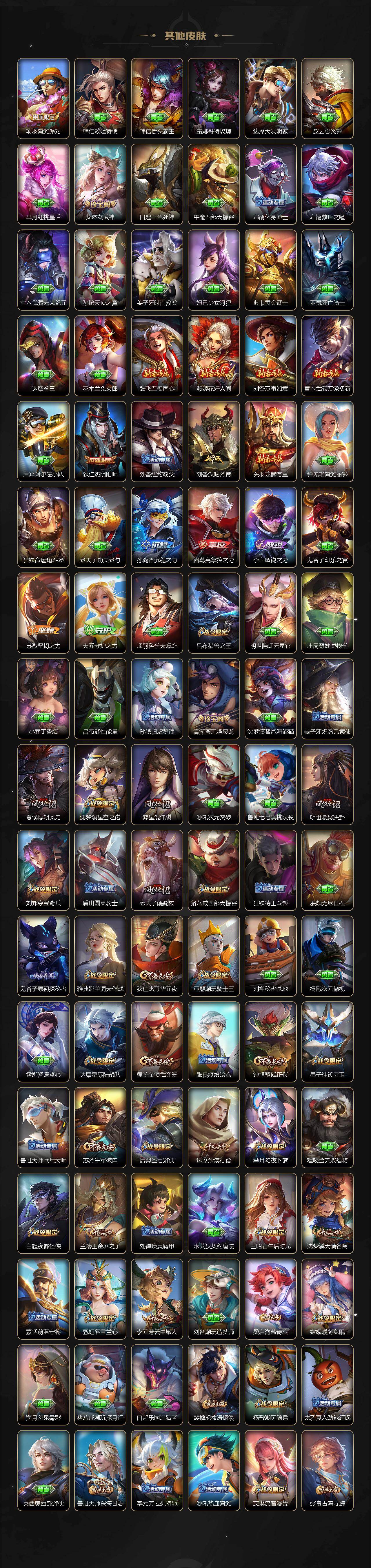 WZCMW464214王者荣耀账号详情图5