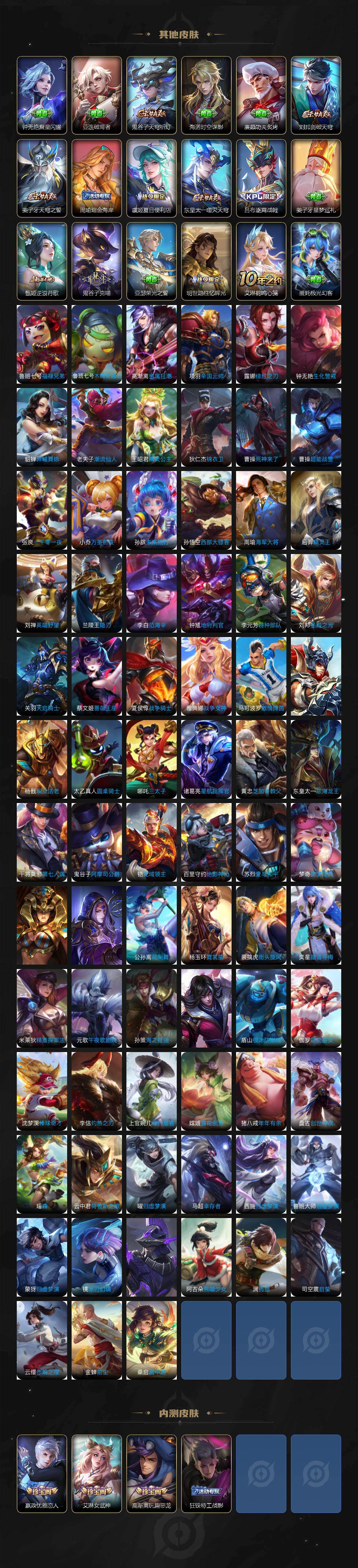 WZCMW464214王者荣耀账号详情图6