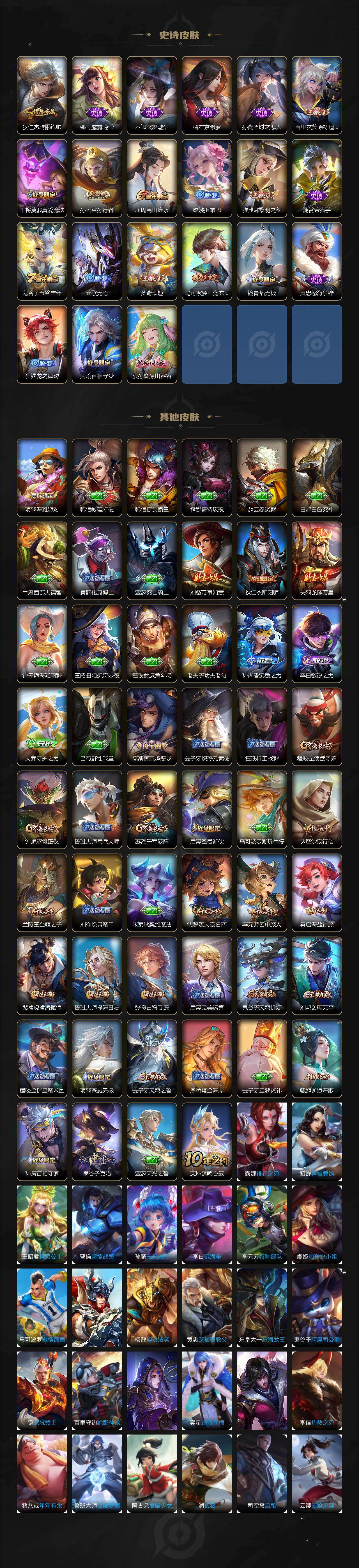 WZCMW495431王者荣耀账号详情图3