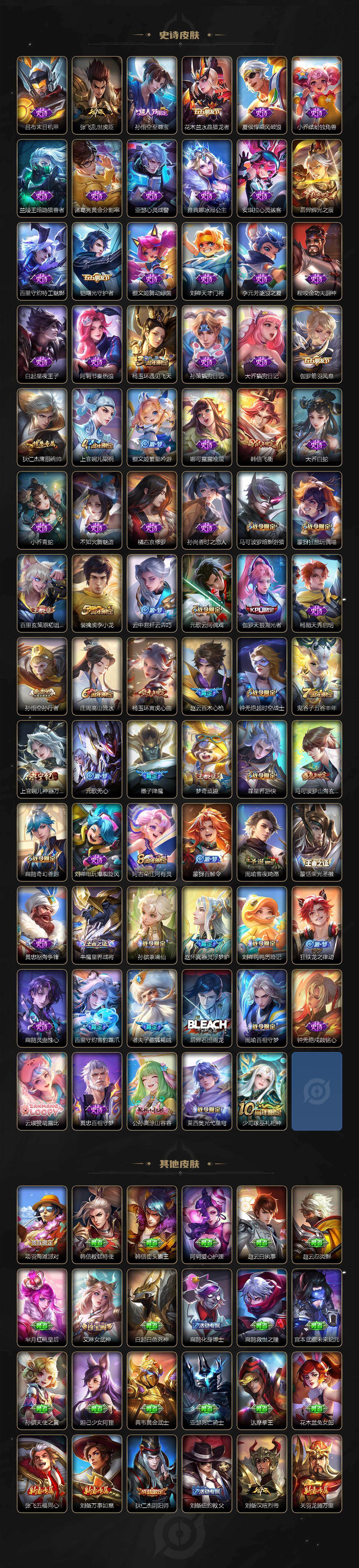 WZLX464161王者荣耀账号详情图4