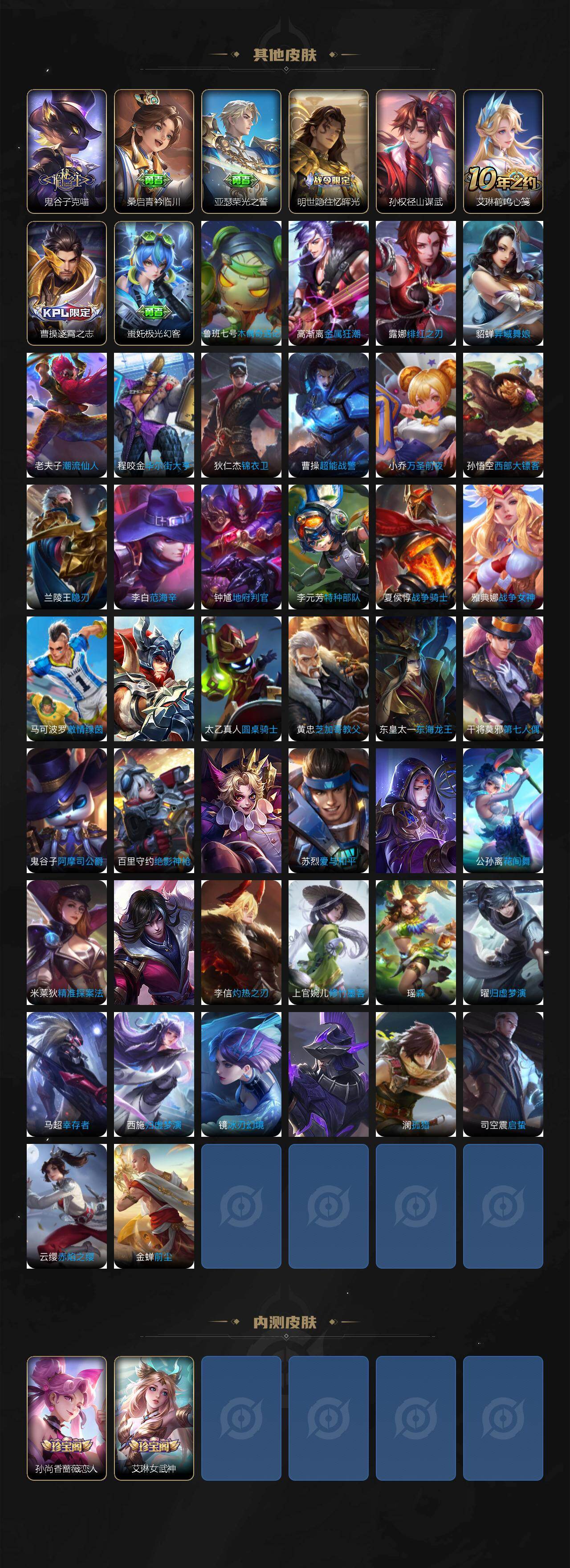 WZLX464161王者荣耀账号详情图6