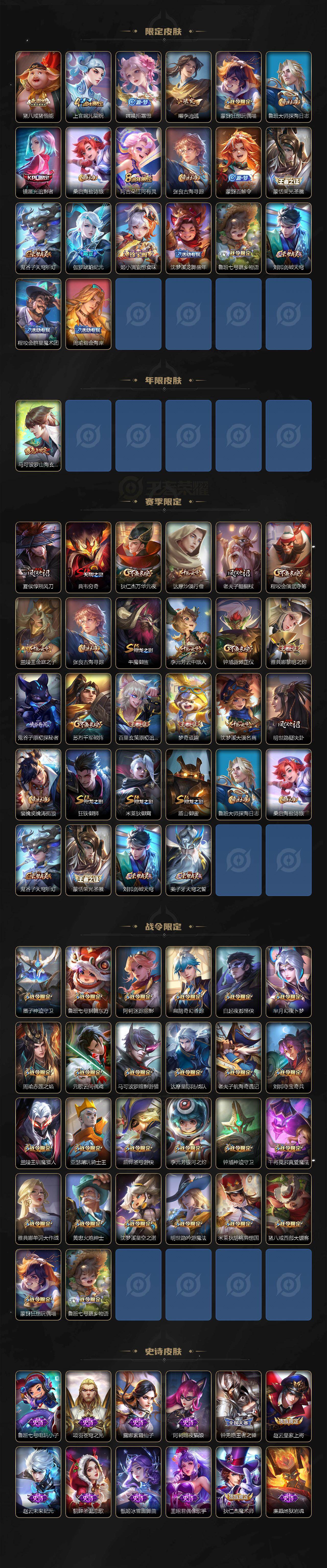 WZCMW464029王者荣耀账号详情图3