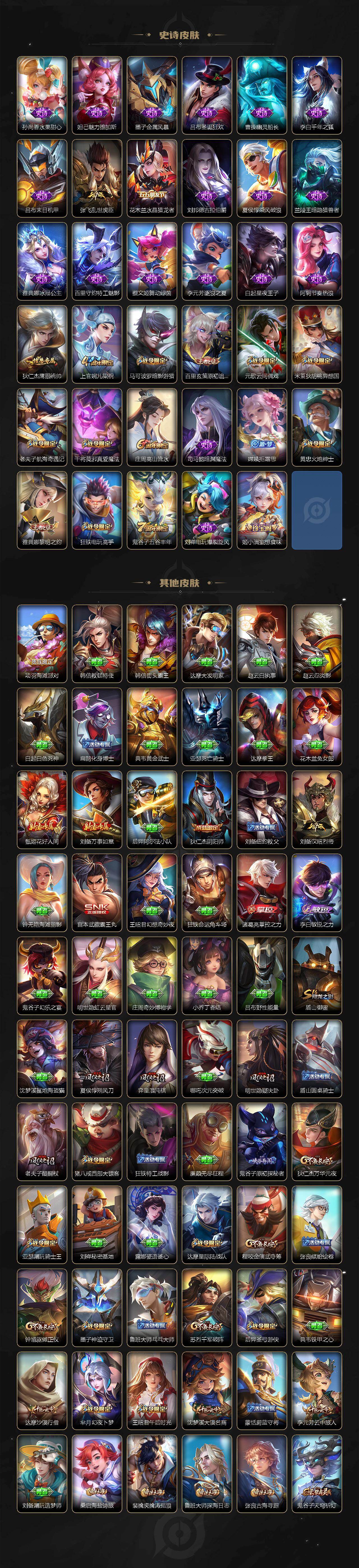 WZCMW462752王者荣耀账号详情图3