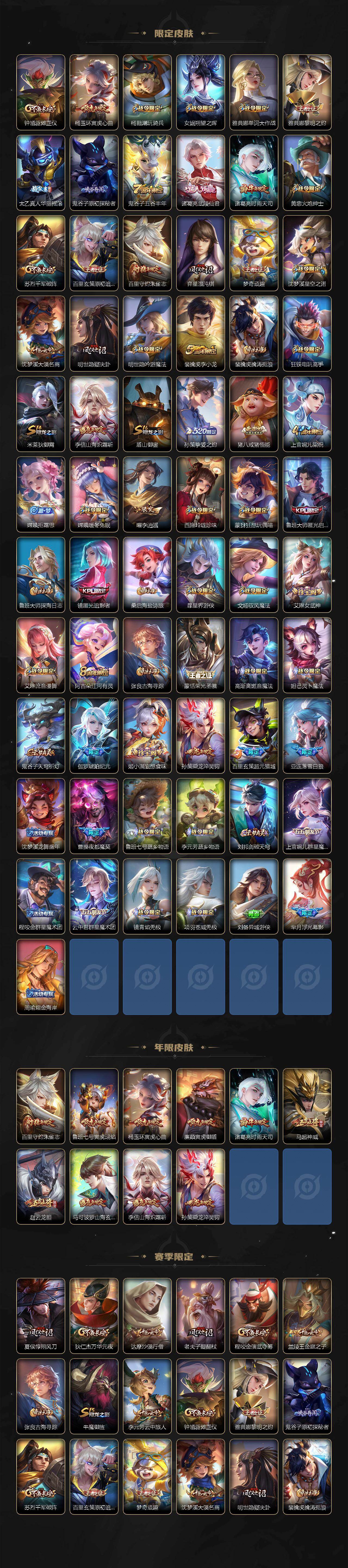 WZLX464273王者荣耀账号详情图3