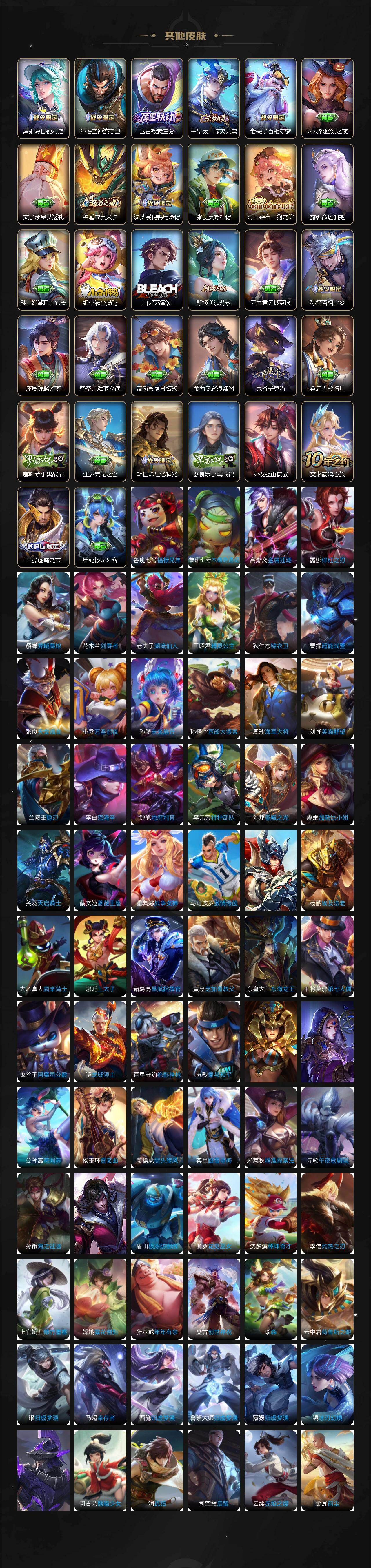 WZLX464273王者荣耀账号详情图7