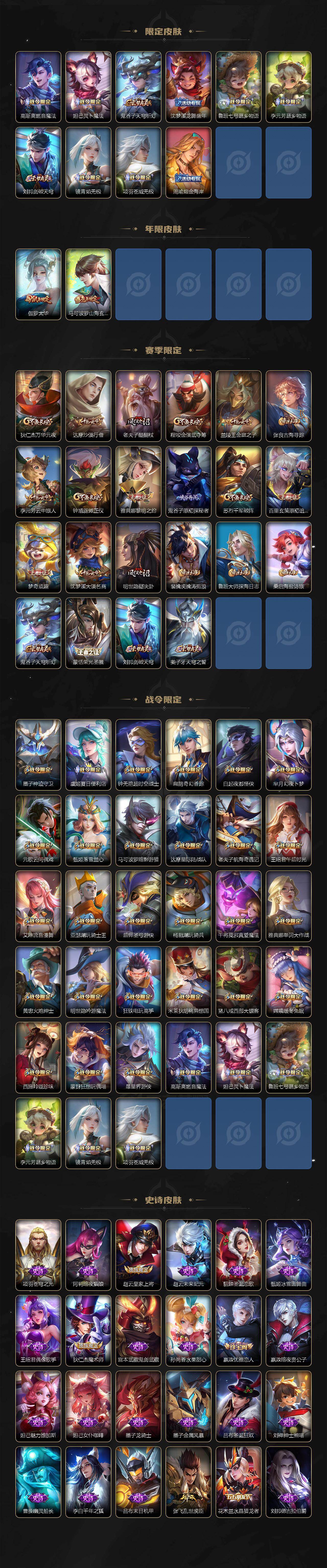 WZCMW463793王者荣耀账号详情图3