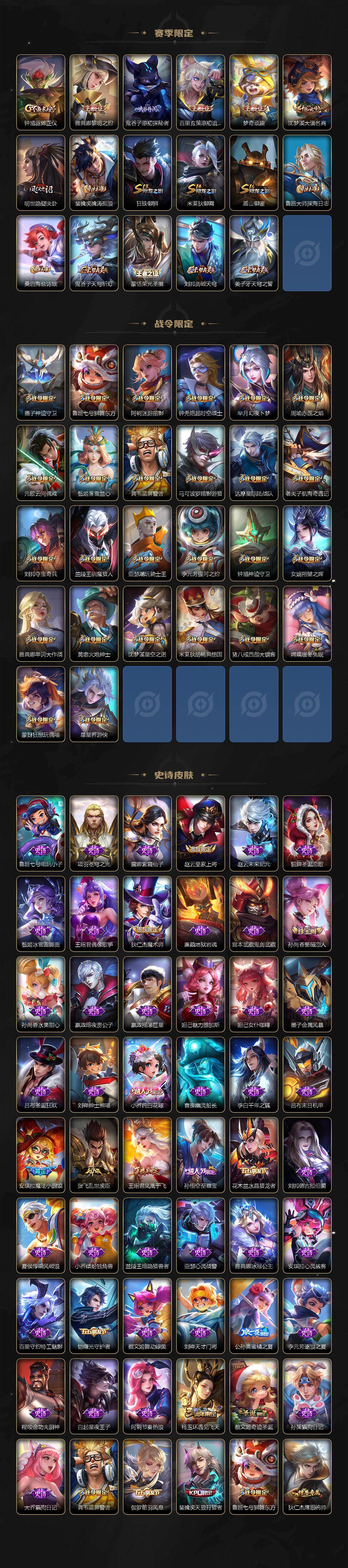 WZLX464237王者荣耀账号详情图4