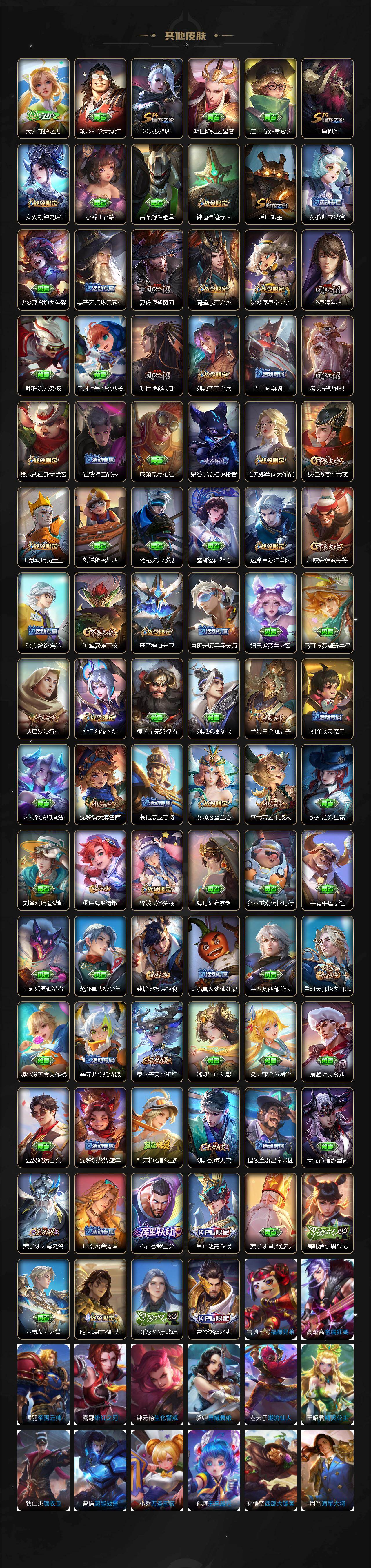 WZLX464237王者荣耀账号详情图6