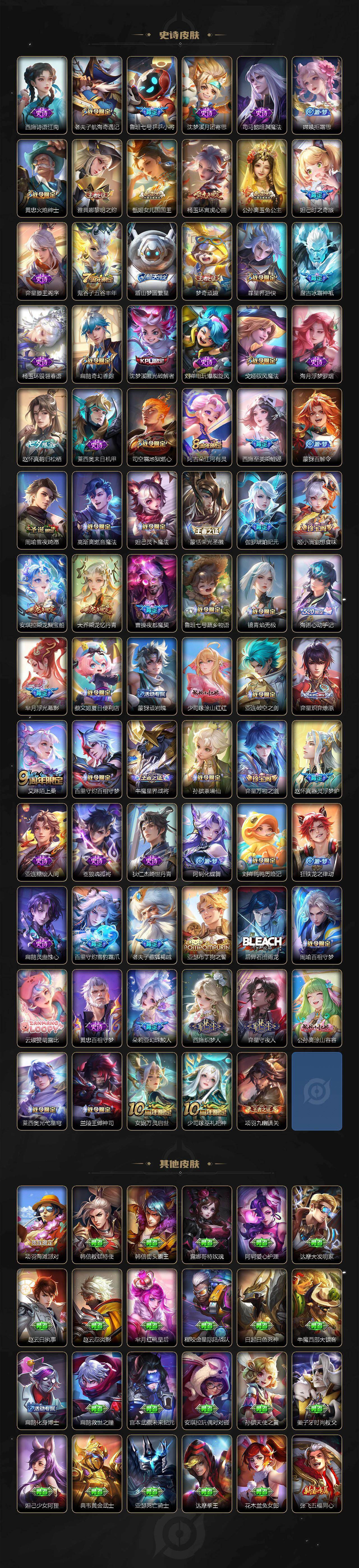 WZCMW496263王者荣耀账号详情图6