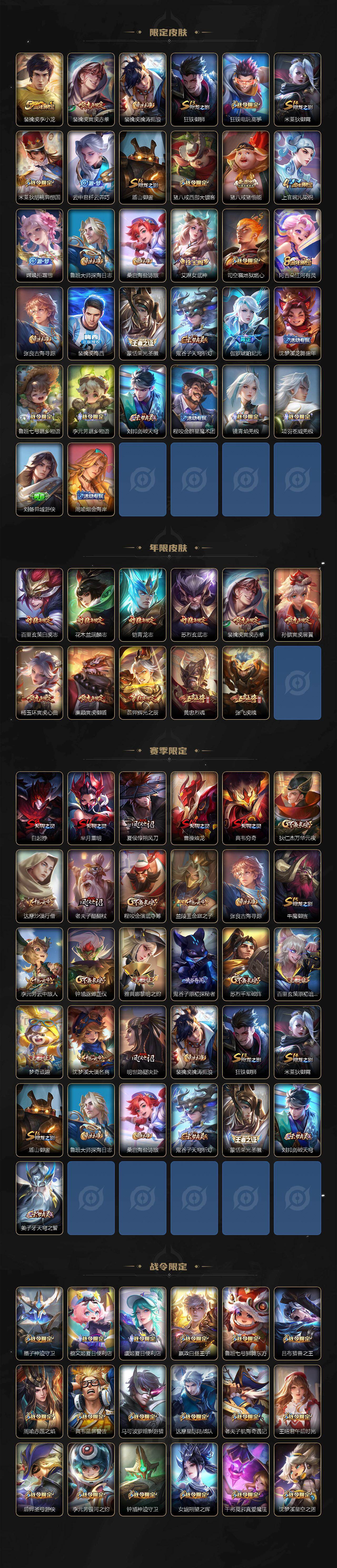 WZCMW463904王者荣耀账号详情图3