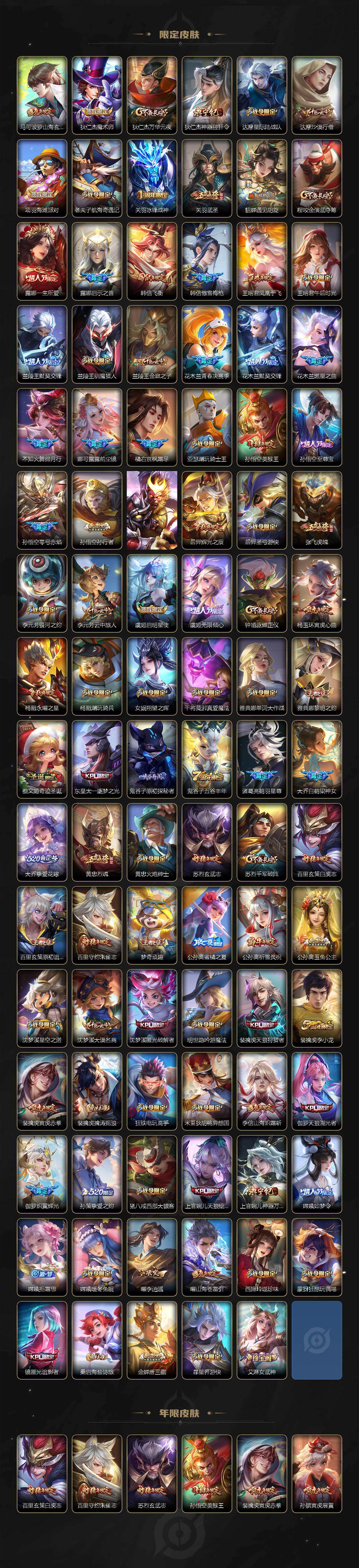 WZCMW452872王者荣耀账号详情图3