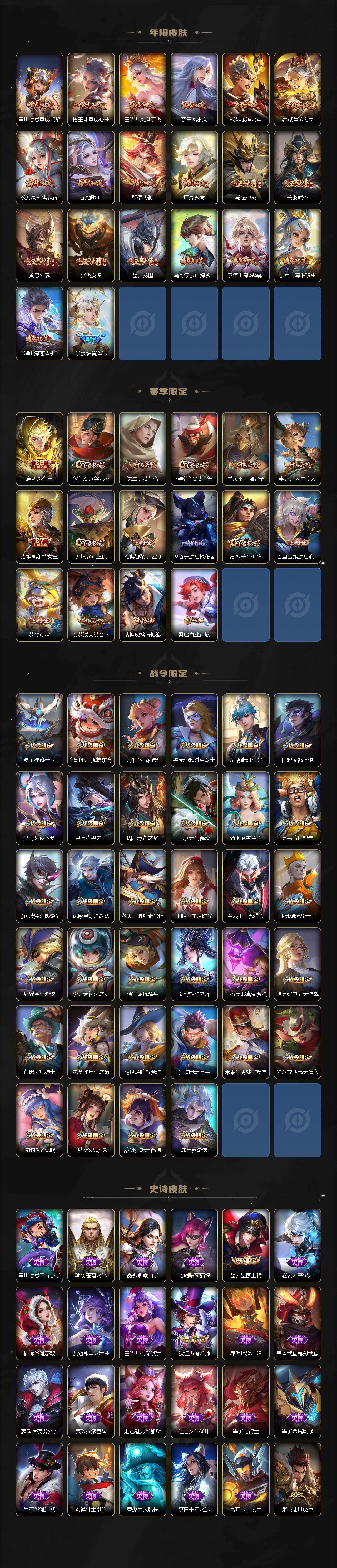 WZCMW452872王者荣耀账号详情图4