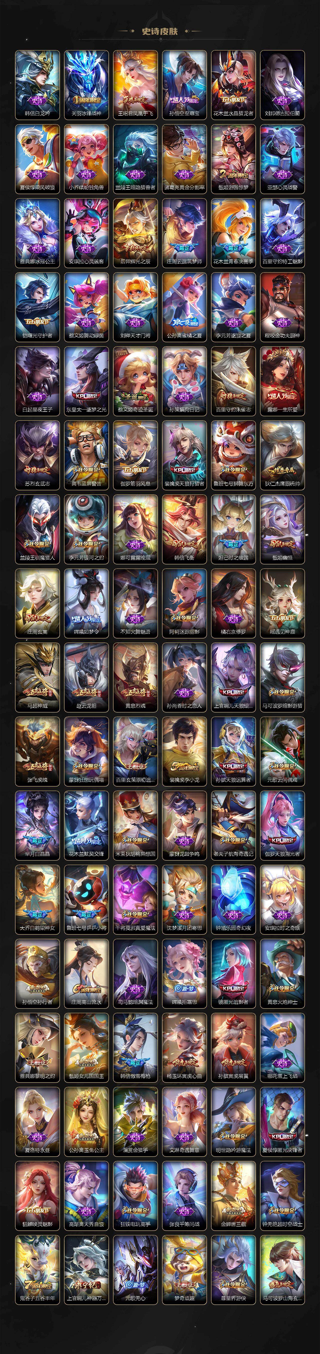 WZCMW452872王者荣耀账号详情图5