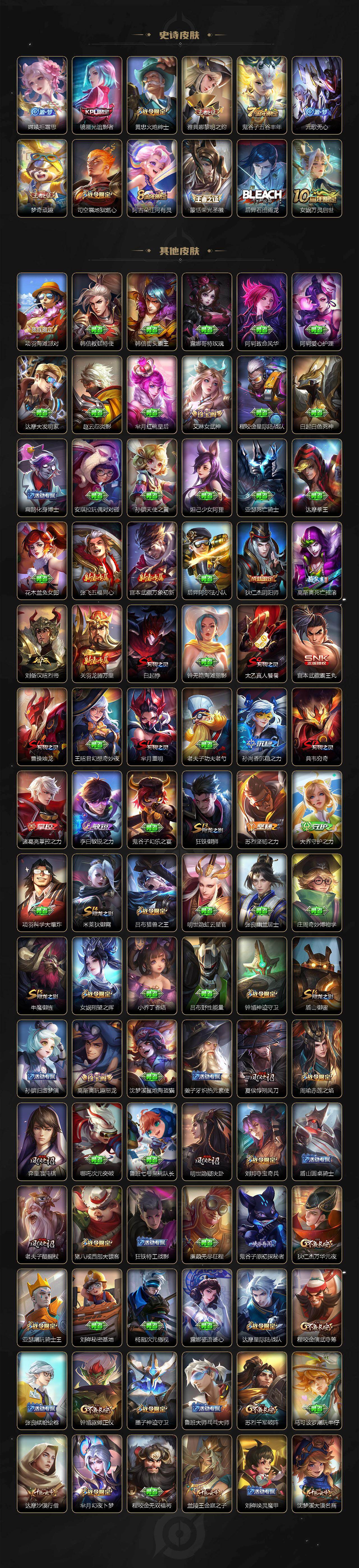 WZLX473021王者荣耀账号详情图4