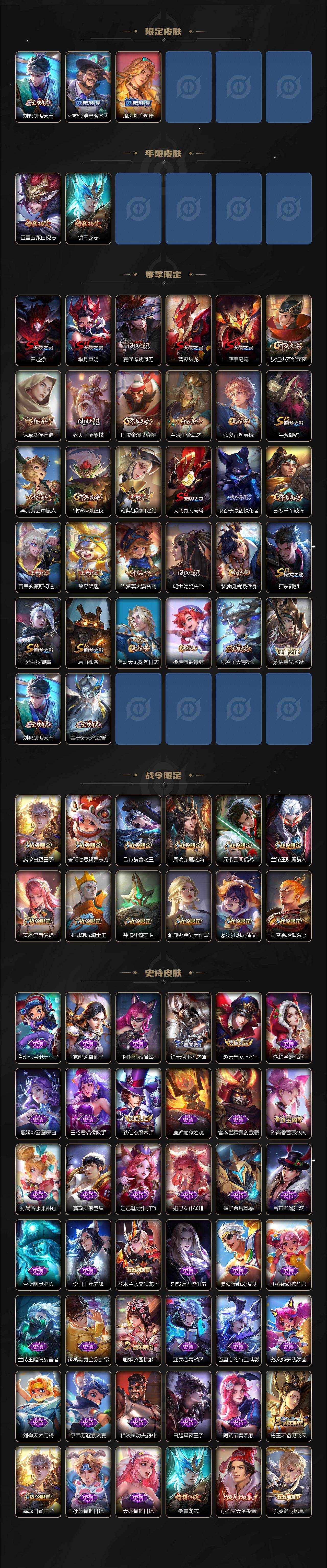 WZLX463443王者荣耀账号详情图3