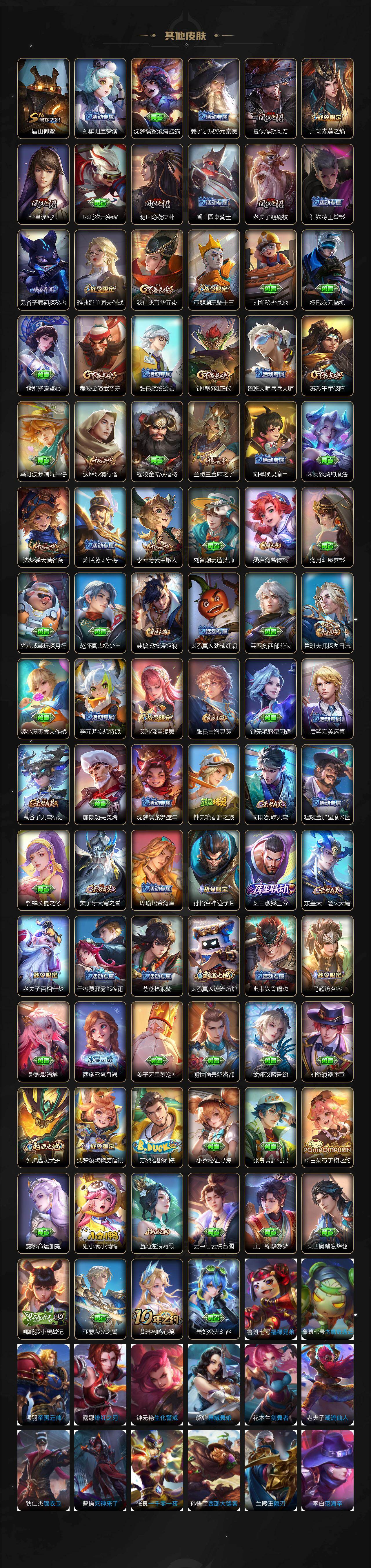 WZLX463443王者荣耀账号详情图5