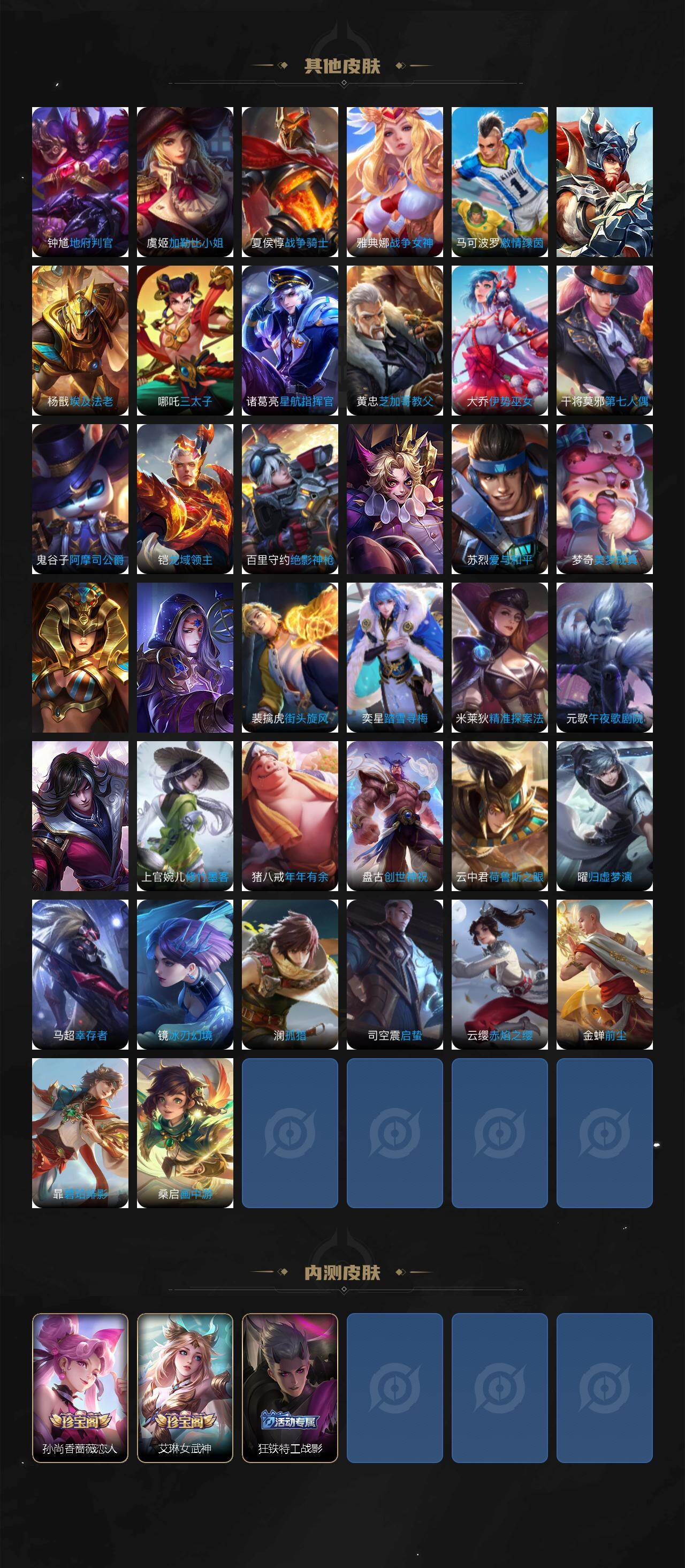 WZLX463443王者荣耀账号详情图6