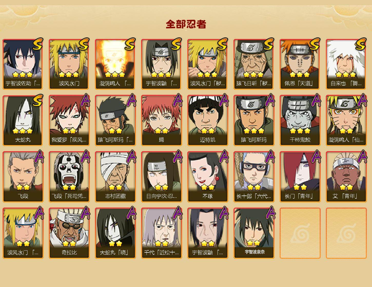 HYCMW46440火影忍者账号详情图2