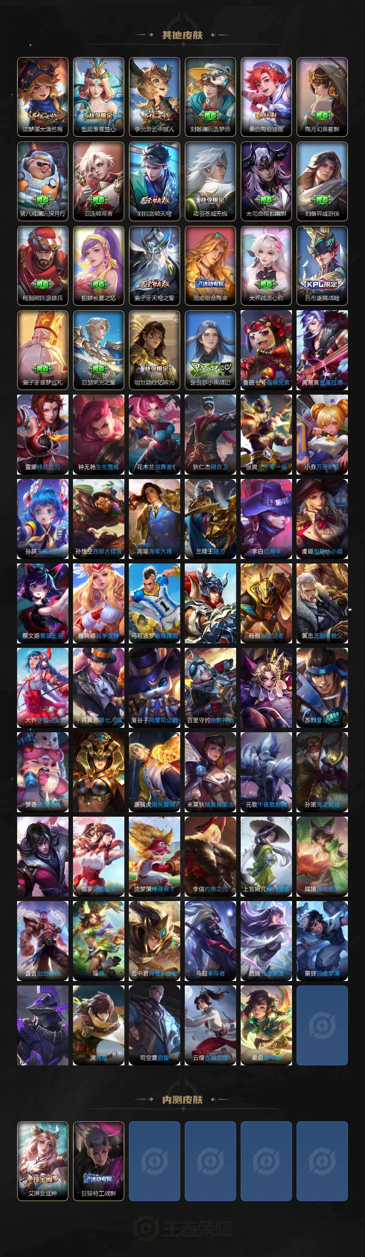 WZCMW495475王者荣耀账号详情图4 WZCMW495475王者荣耀账号详情图4