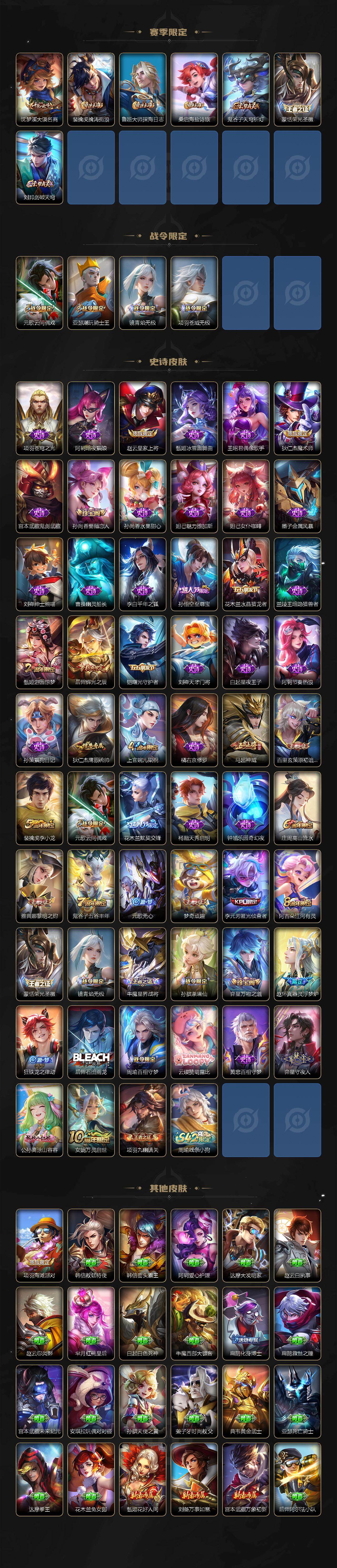 WZCMW463654王者荣耀账号详情图3