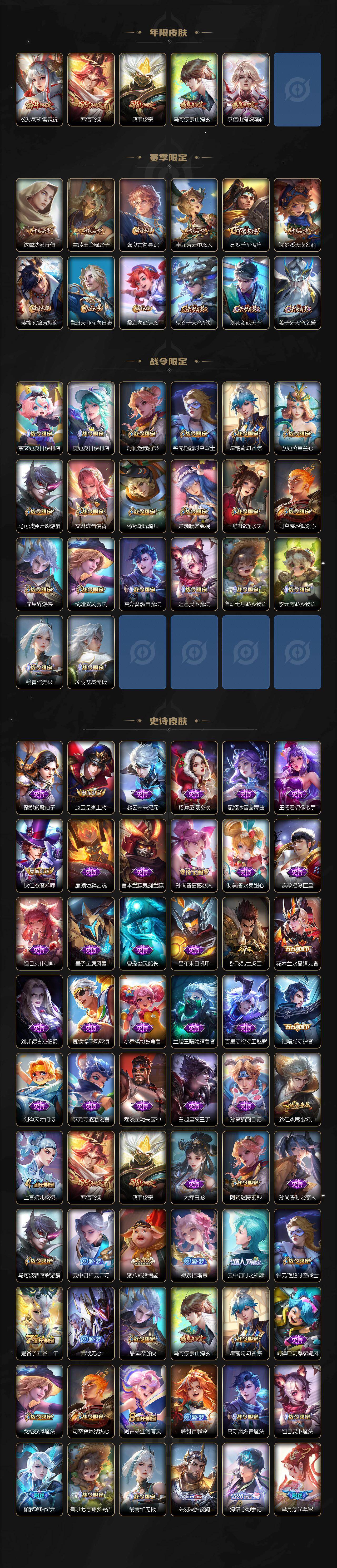 WZLX463461王者荣耀账号详情图3