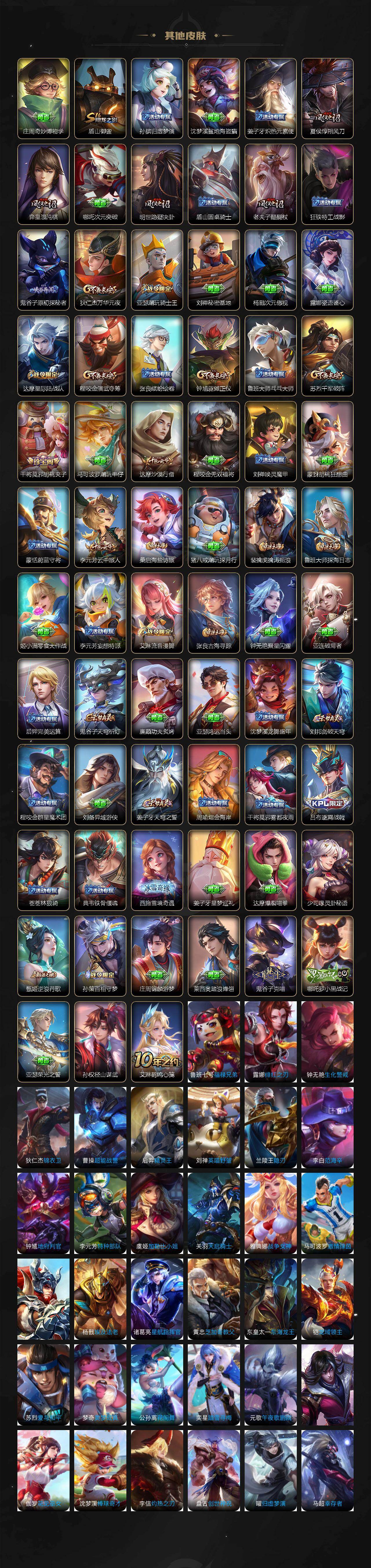 WZLX463328王者荣耀账号详情图4