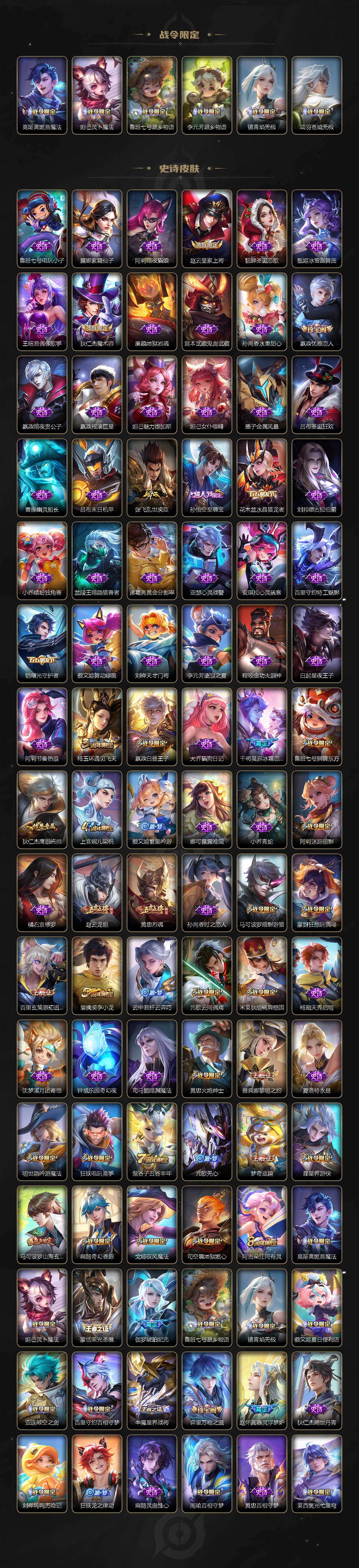 WZCMW464094王者荣耀账号详情图4