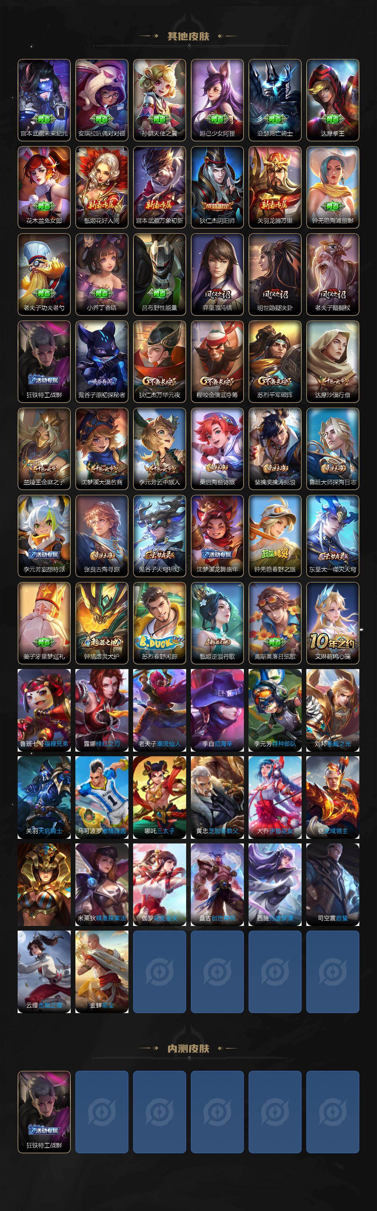 WZQM452994王者荣耀账号详情图4