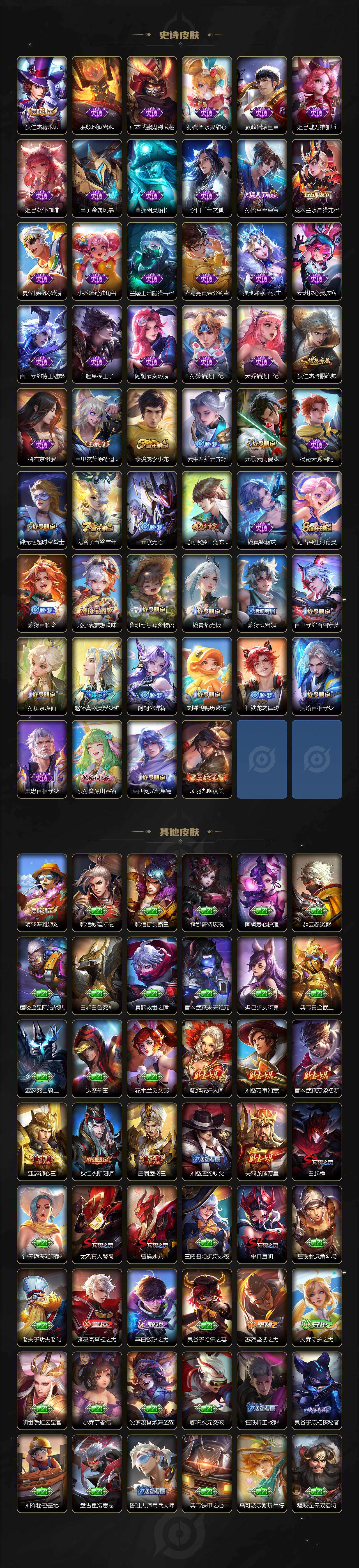 WZQM452840王者荣耀账号详情图4