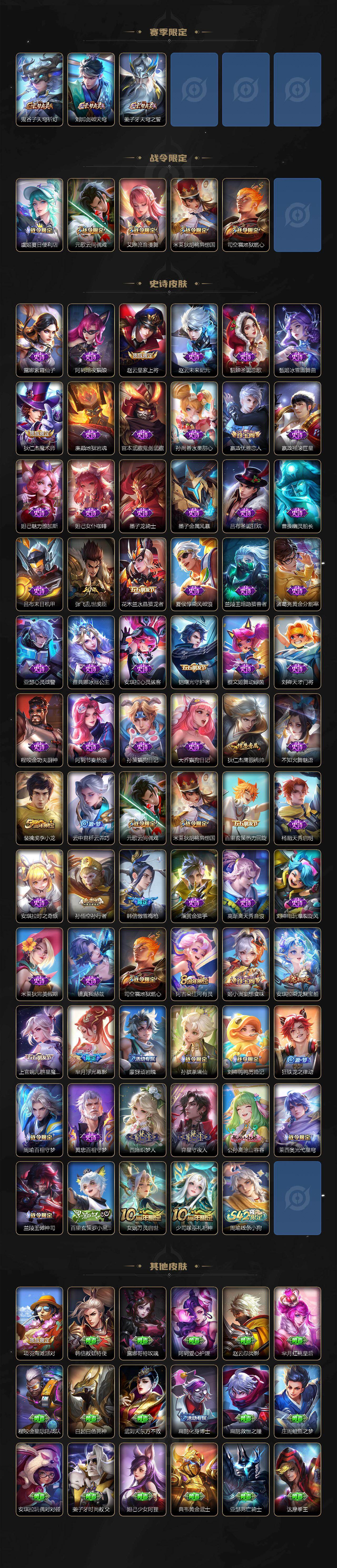 WZCMW496019王者荣耀账号详情图3