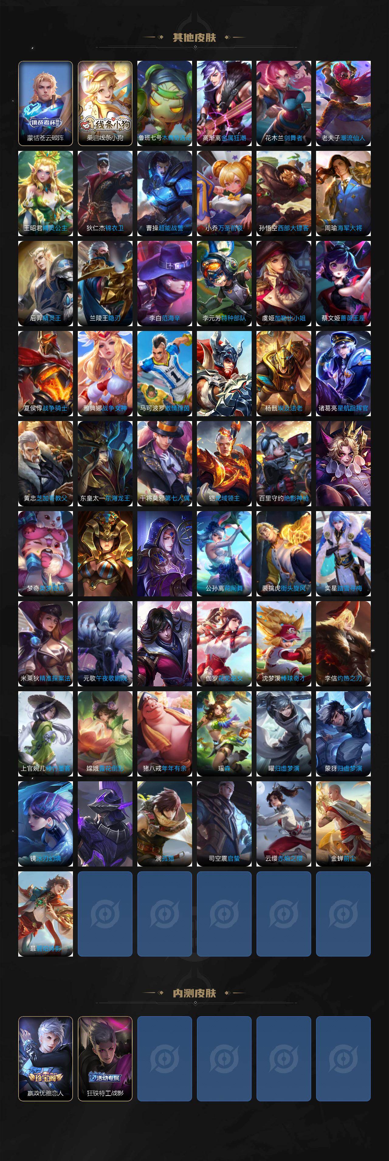 WZCMW496019王者荣耀账号详情图5