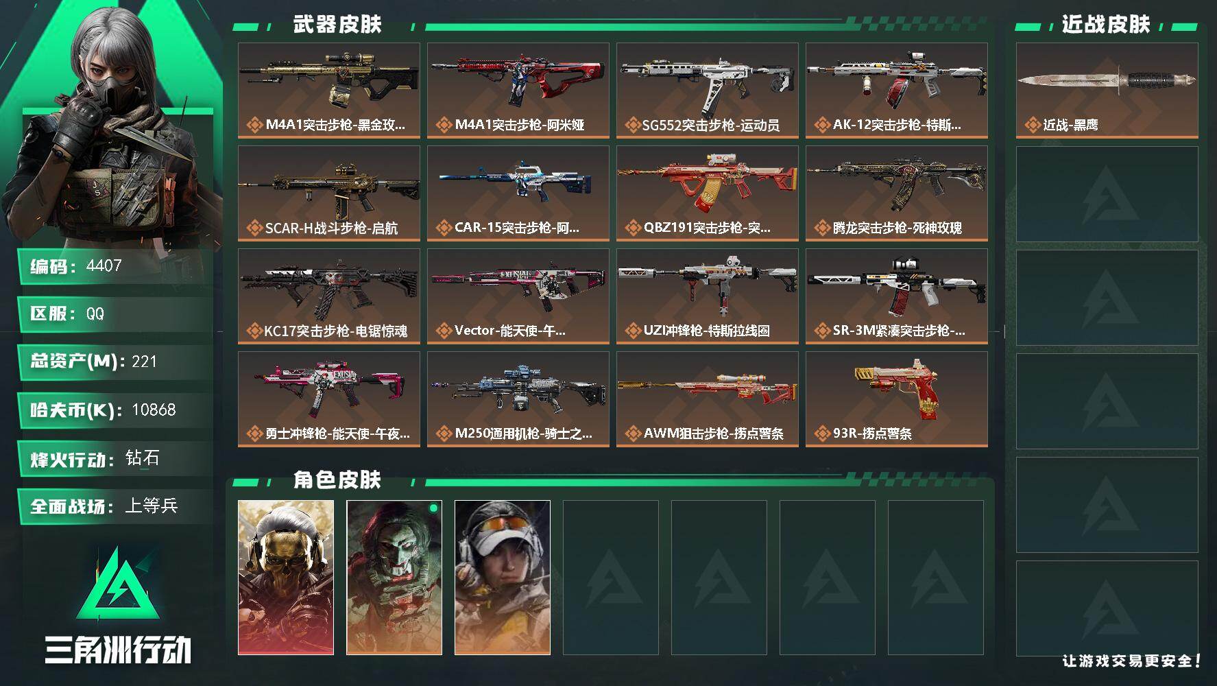 三角洲行动账号QQ总资产(M)：221M/哈夫币(K)：10868K/哈夫币(K)：10868K/传说枪皮数：16/全