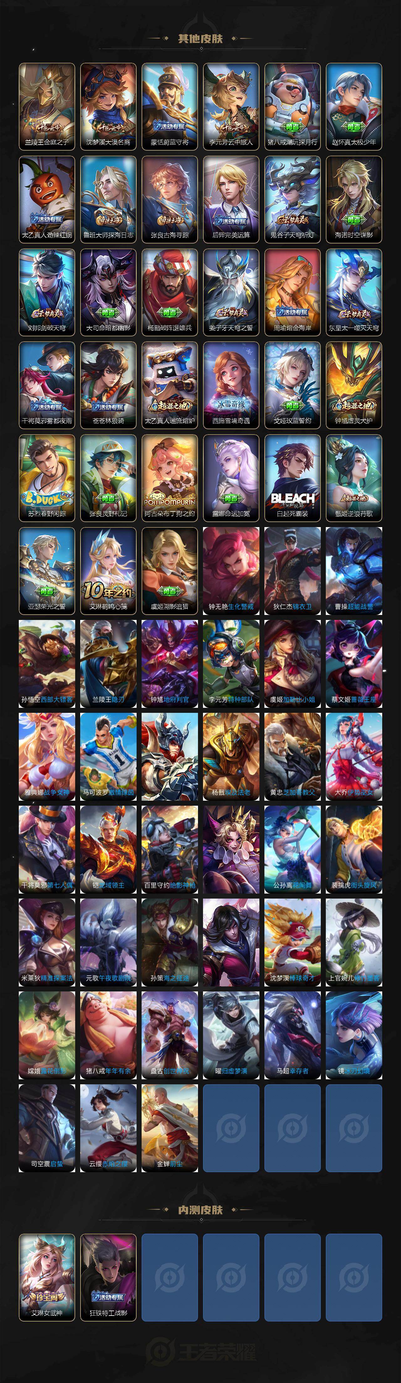 WZCMW453312王者荣耀账号详情图4