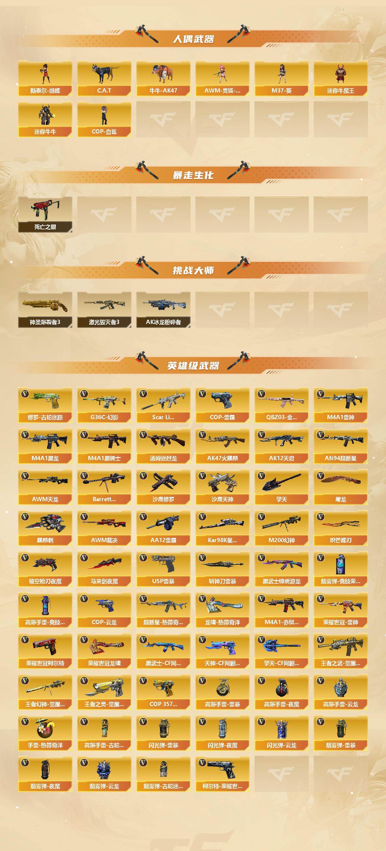 CFCMW422228穿越火线账号详情图3
