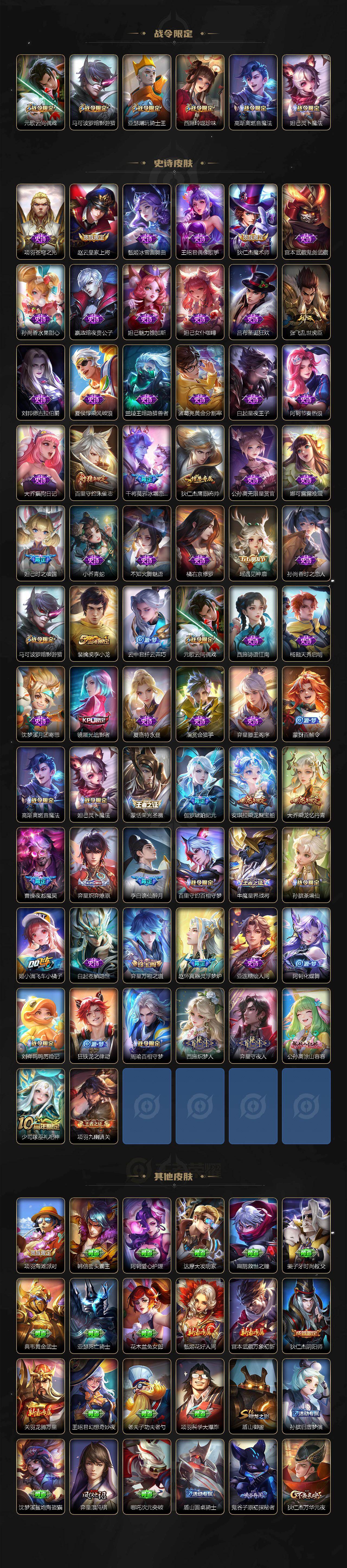 WZCMW453316王者荣耀账号详情图3