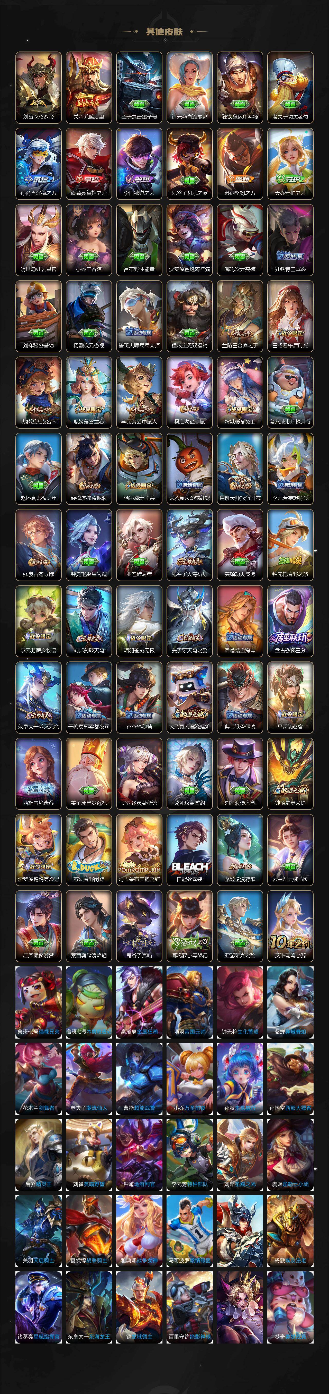 WZLX463466王者荣耀账号详情图4