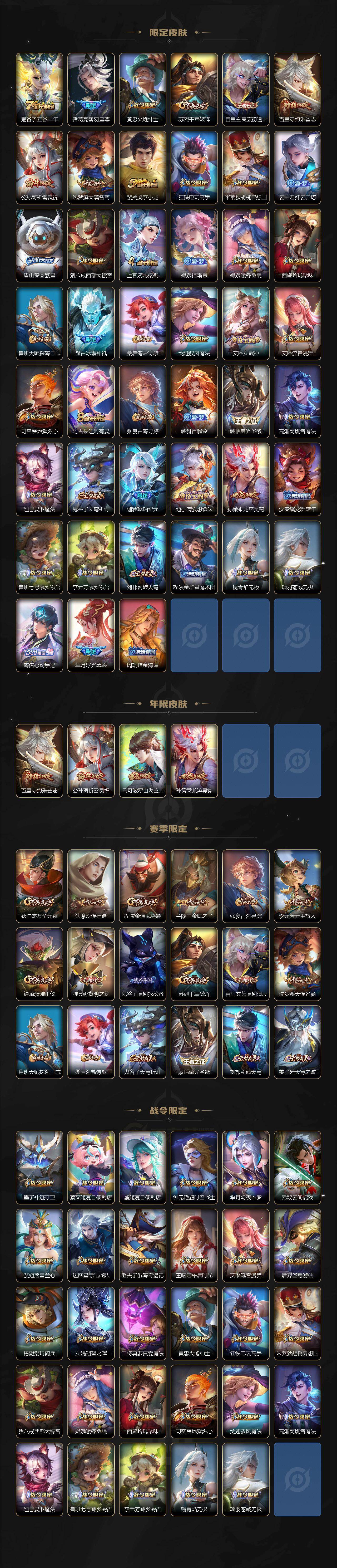 WZCMW464719王者荣耀账号详情图3