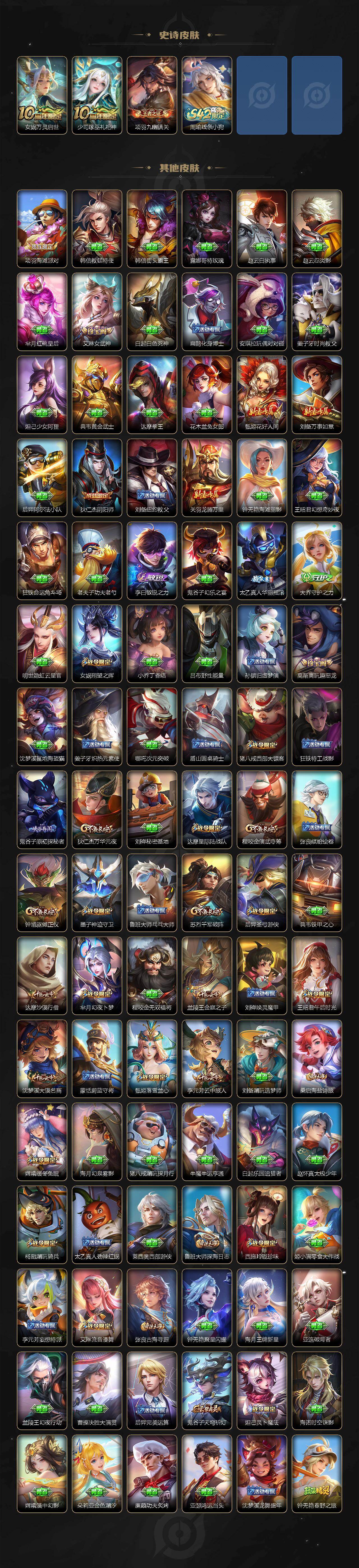 WZCMW464719王者荣耀账号详情图5