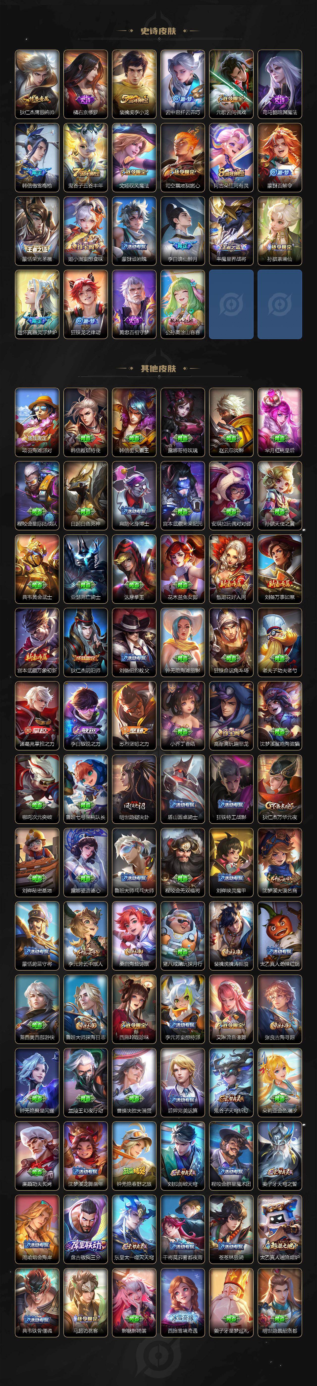 WZCMW453335王者荣耀账号详情图3