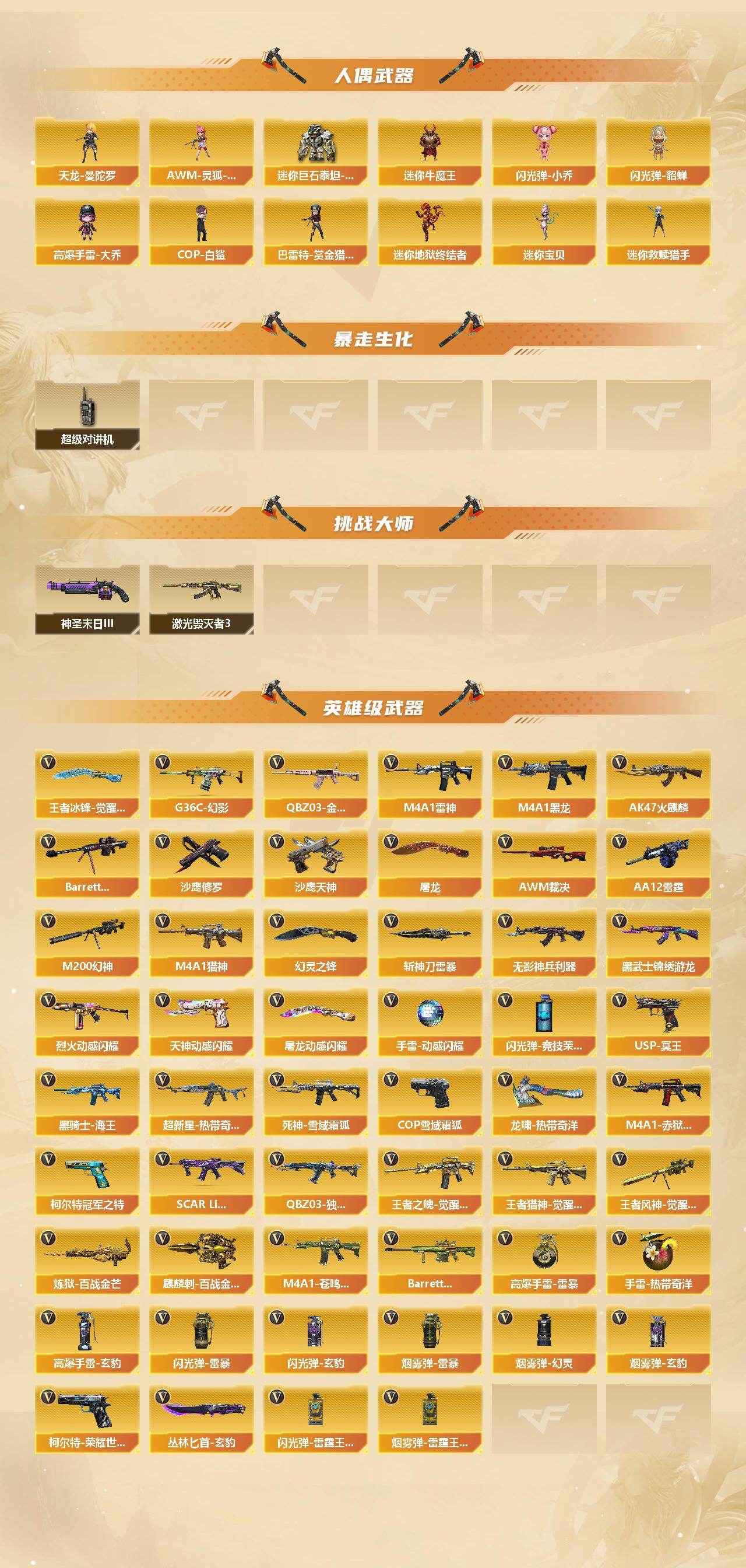 CFCMW422169穿越火线账号详情图3