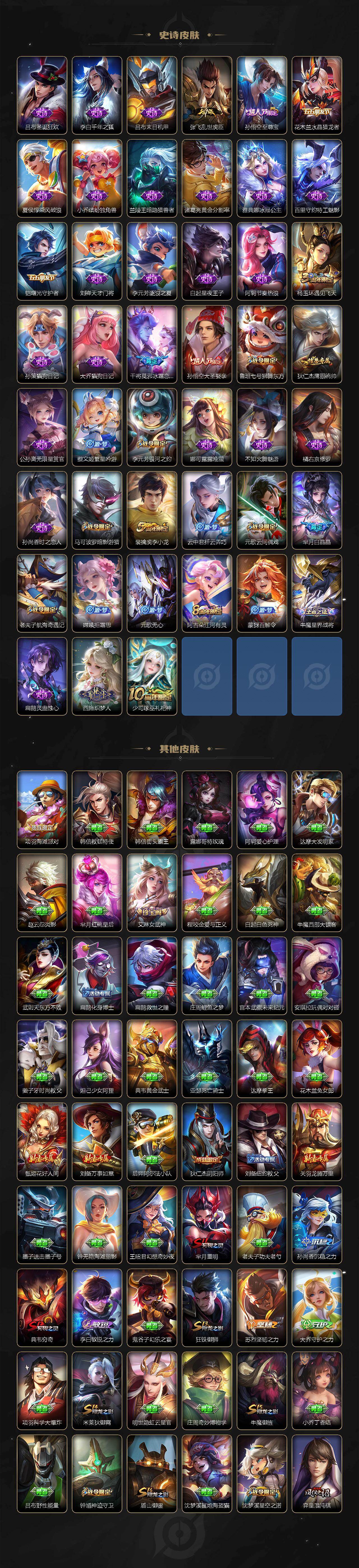 WZCMW463003王者荣耀账号详情图3