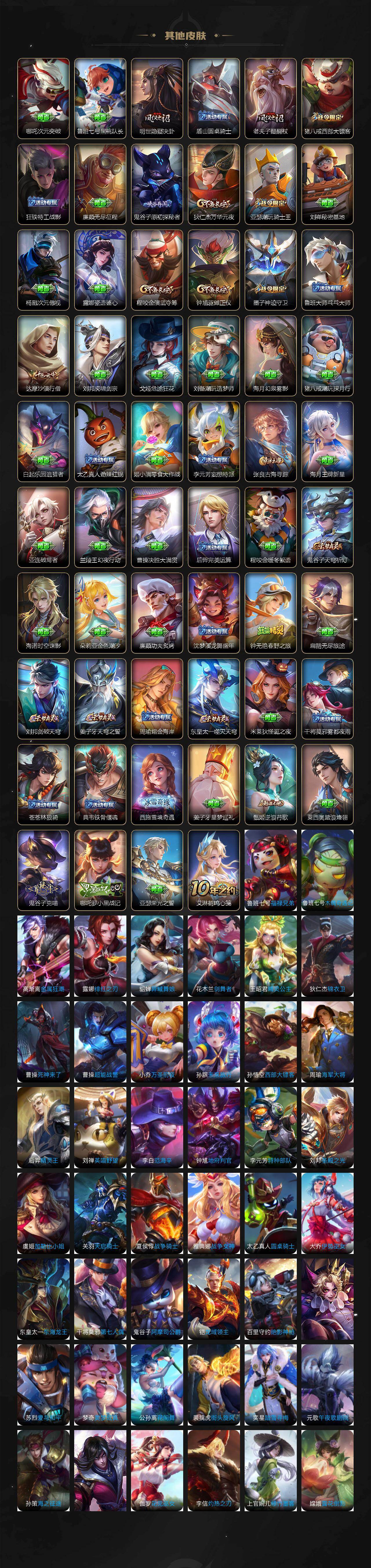 WZCMW463003王者荣耀账号详情图4